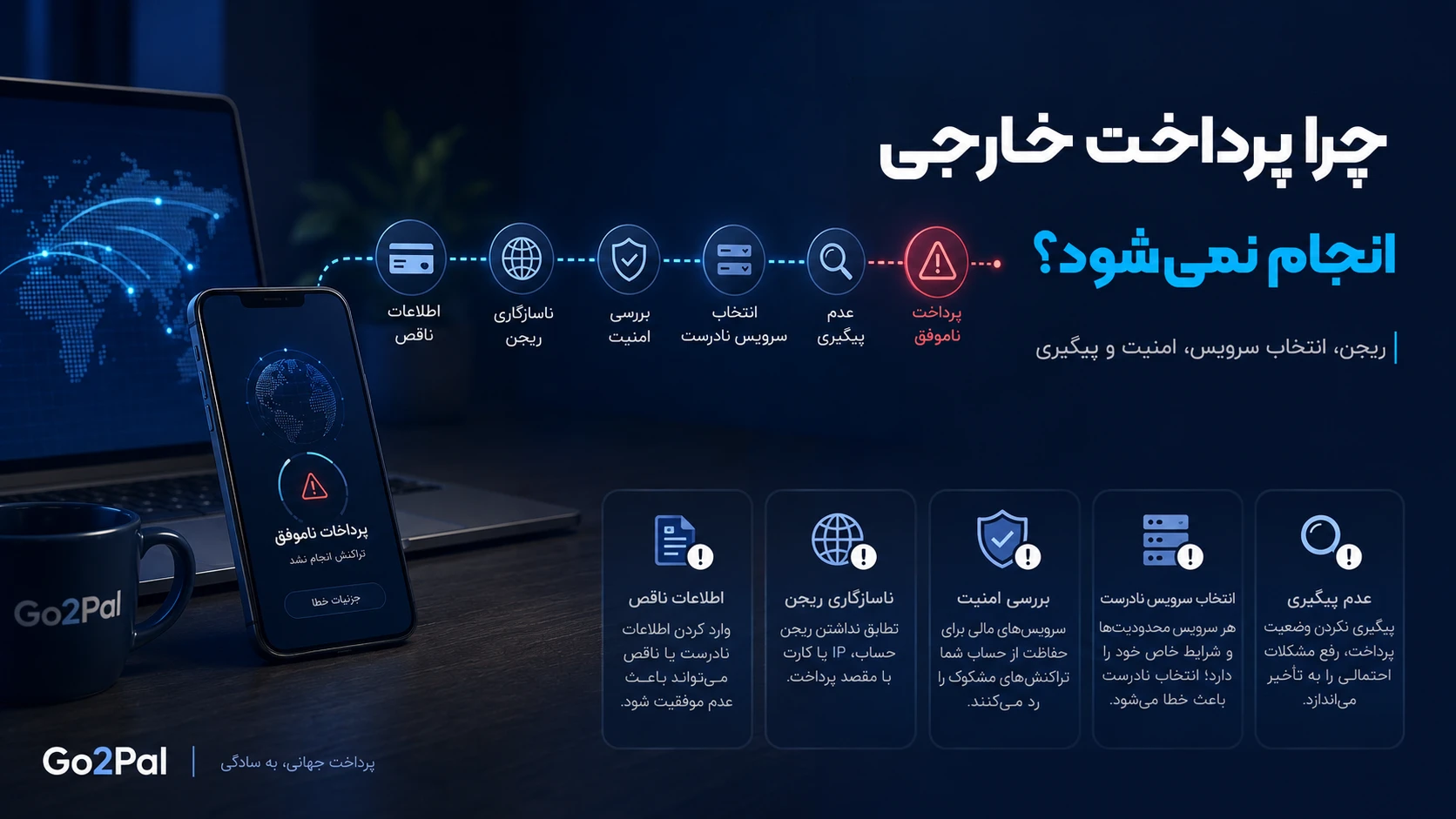 چرا پرداخت‌های خارجی برای کاربران ایرانی سخت است؟
