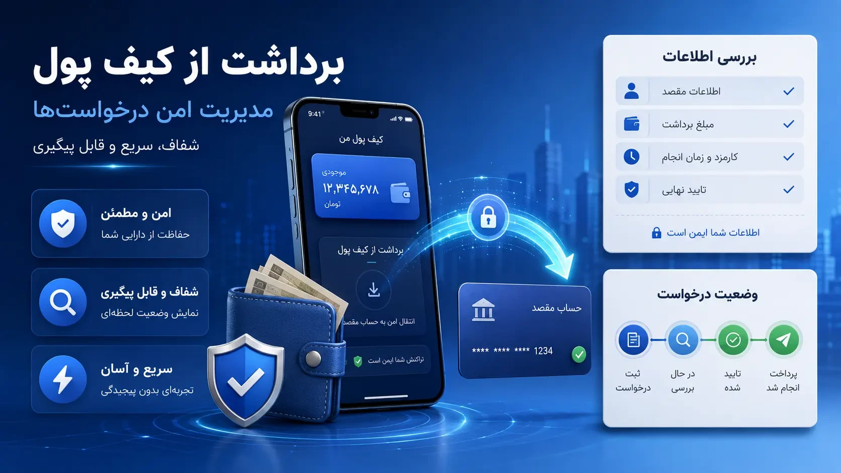 برداشت از کیف پول و پیگیری امن وضعیت درخواست در گوتوپل